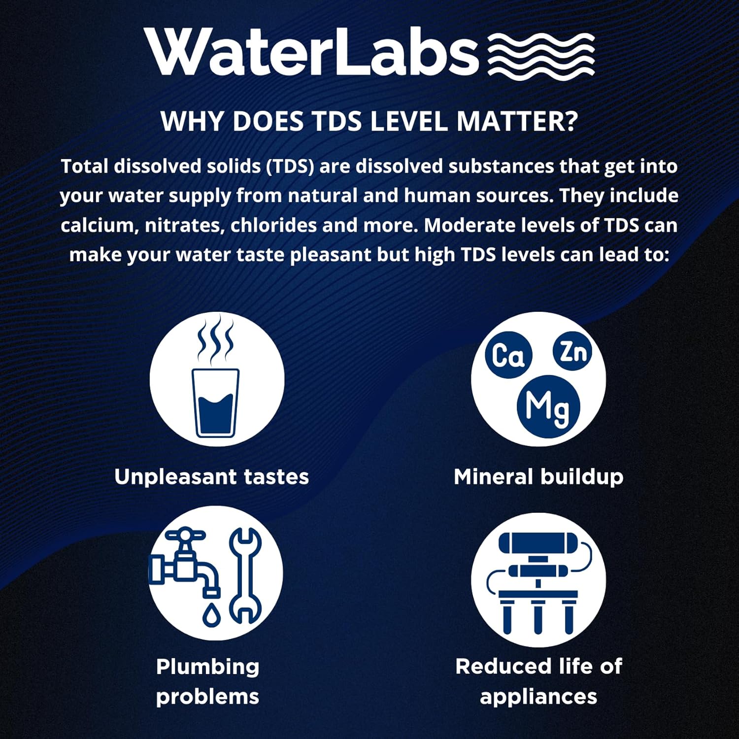 WaterLabs TDS-2 TDS Meter 0 - 999 ppm_4