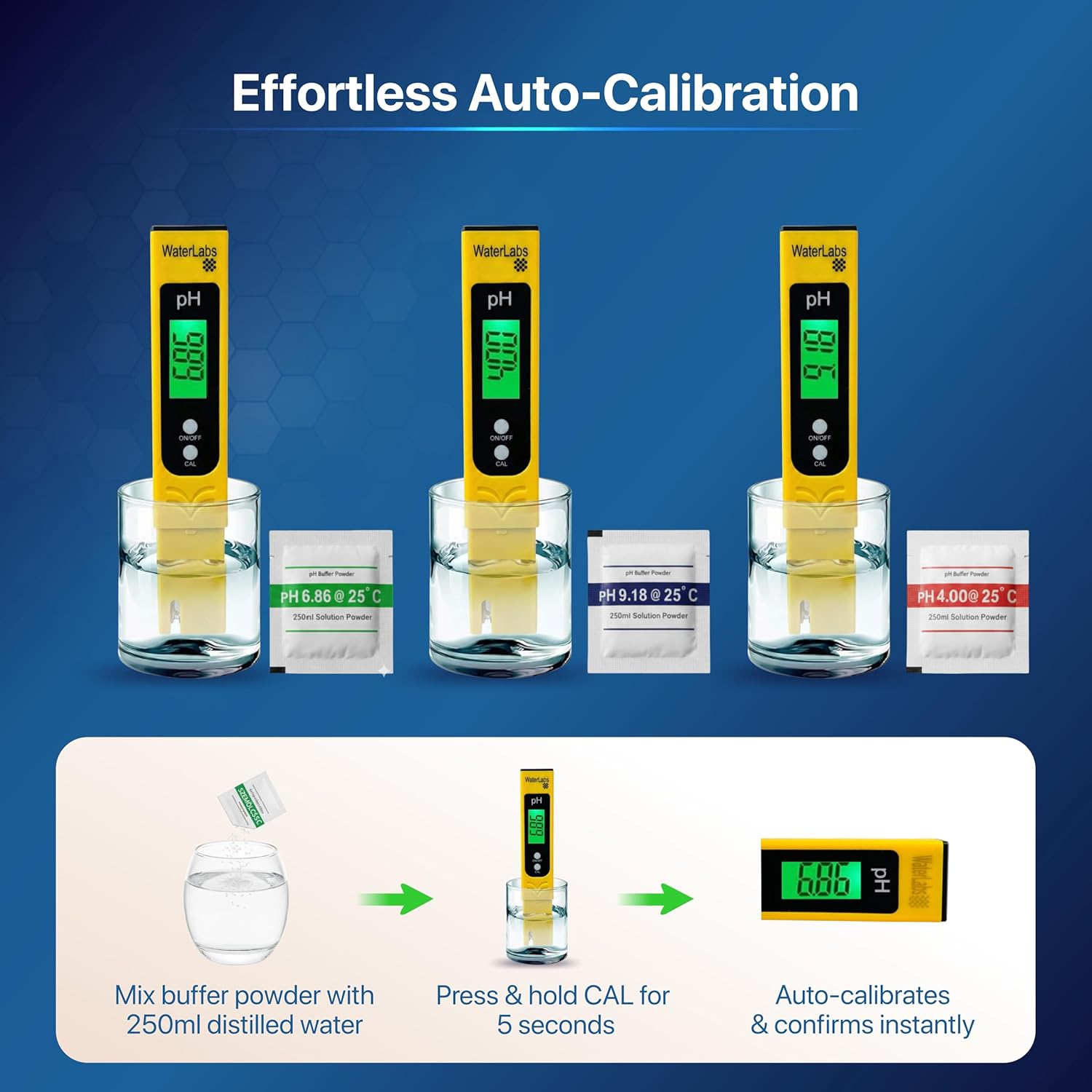 WaterLabs PH-2 Meter pH Meter 0.00 - 14.00 pH_3