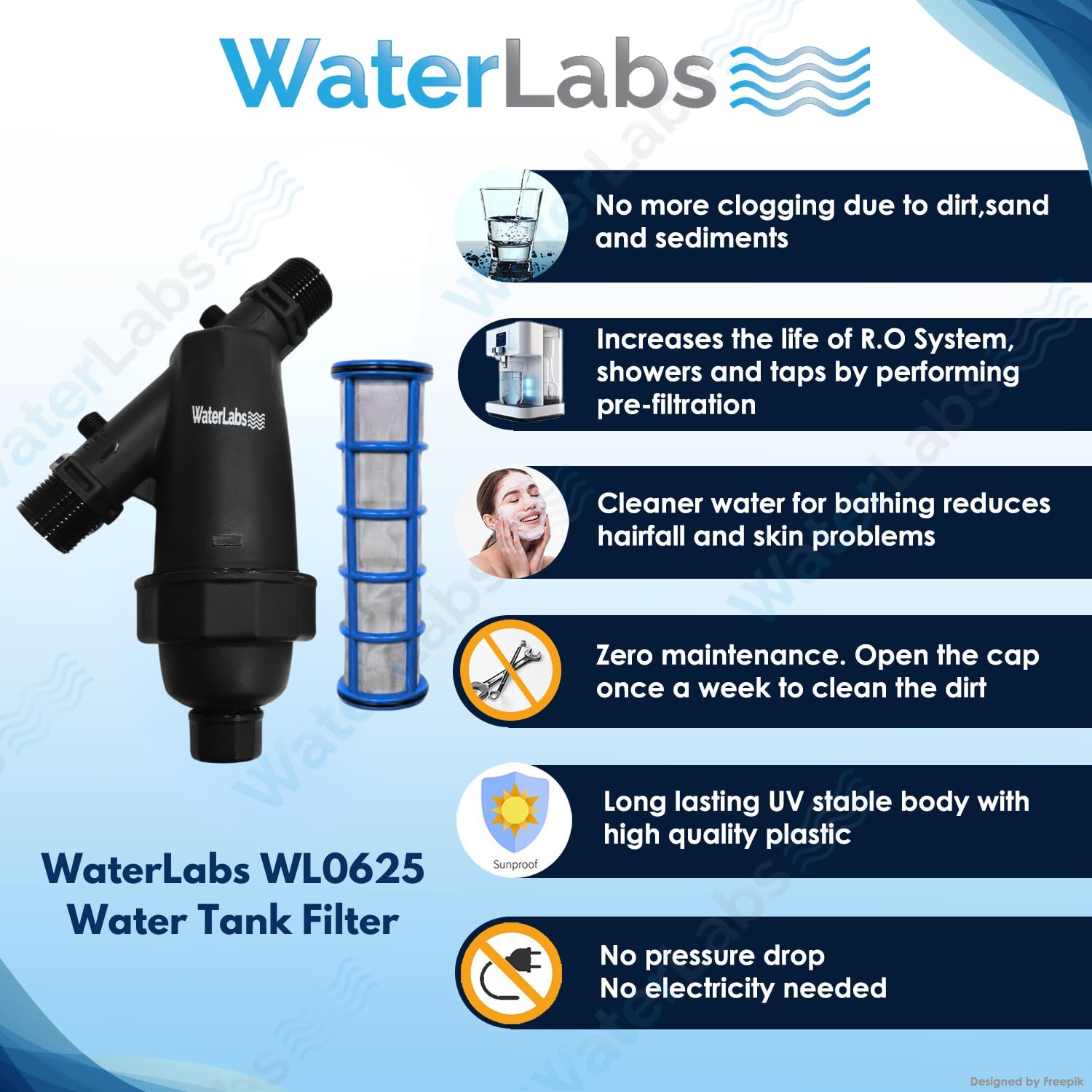 WaterLabs WL0625 130 micron Water Tank Filter 1 in_2