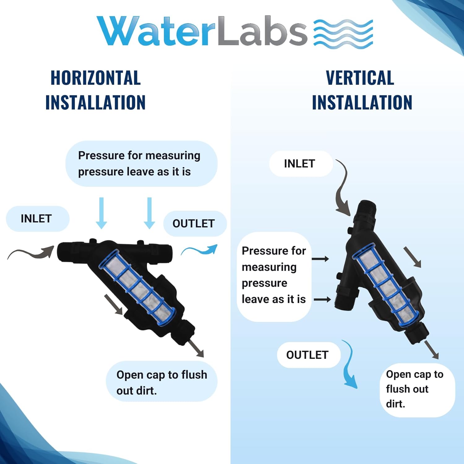 WaterLabs WL0625 130 micron Water Tank Filter 1 in_4