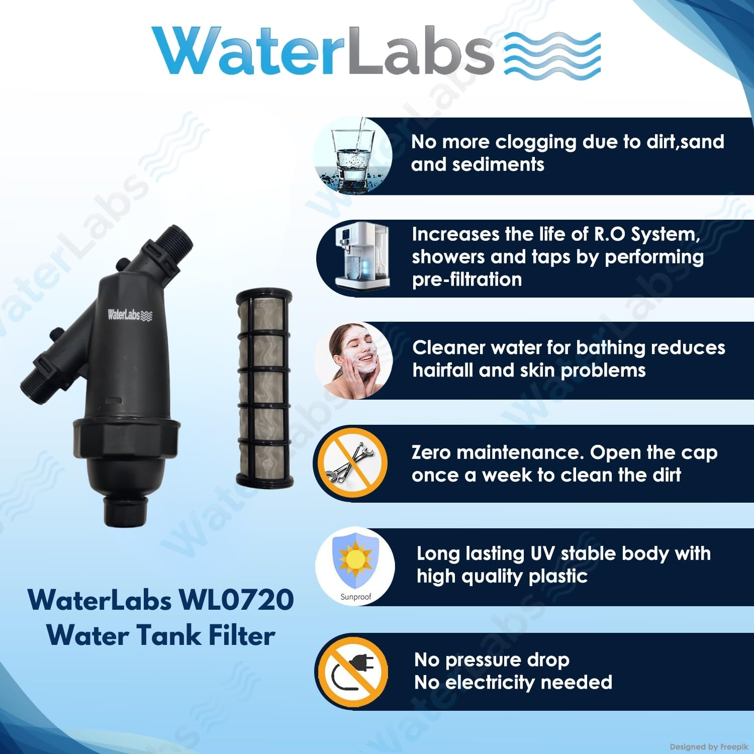 WaterLabs WL0720 75 micron Water Tank Filter 0.75 in_2