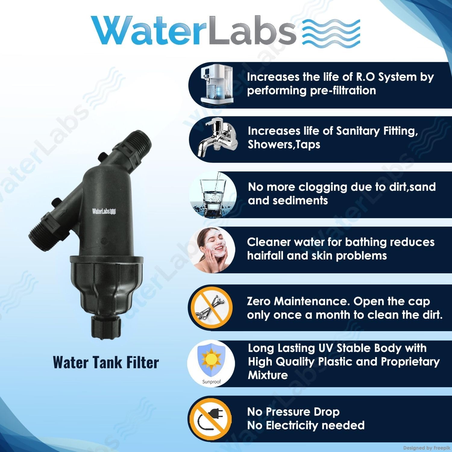 WaterLabs 122Y 90 micron Water Tank Filter 1 in_2