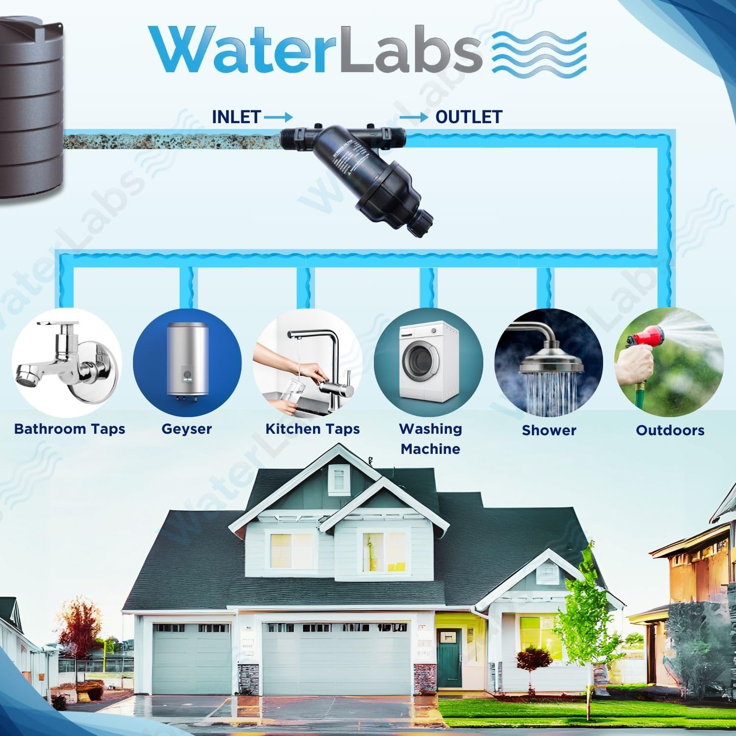 WaterLabs 122Y 90 micron Water Tank Filter 1 in_4