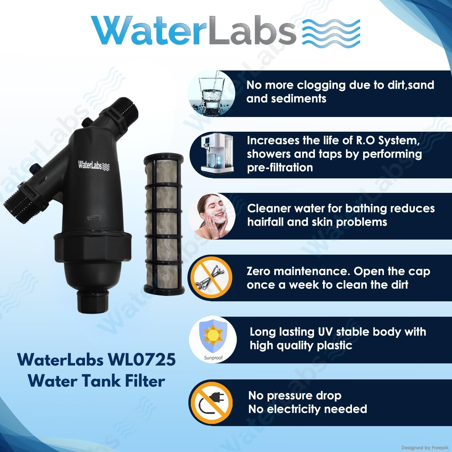 WaterLabs WL0725 75 micron Water Tank Filter 1 in_2