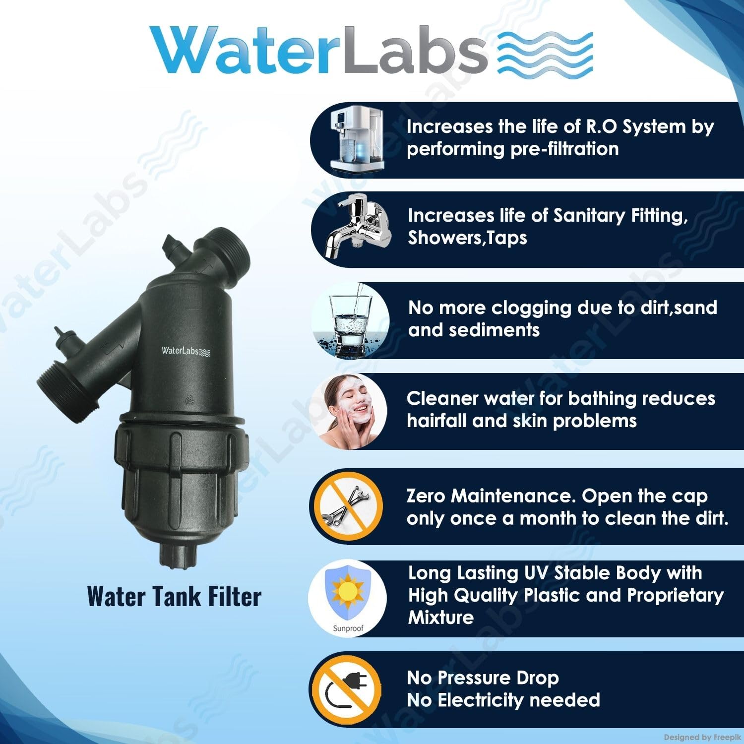 WaterLabs 124YS 90 micron Water Tank Filter 2 in_2