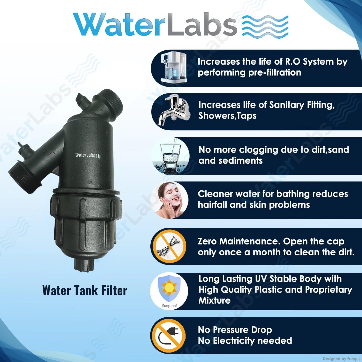 WaterLabs 123YM 90 micron Water Tank Filter 1.5 in_2