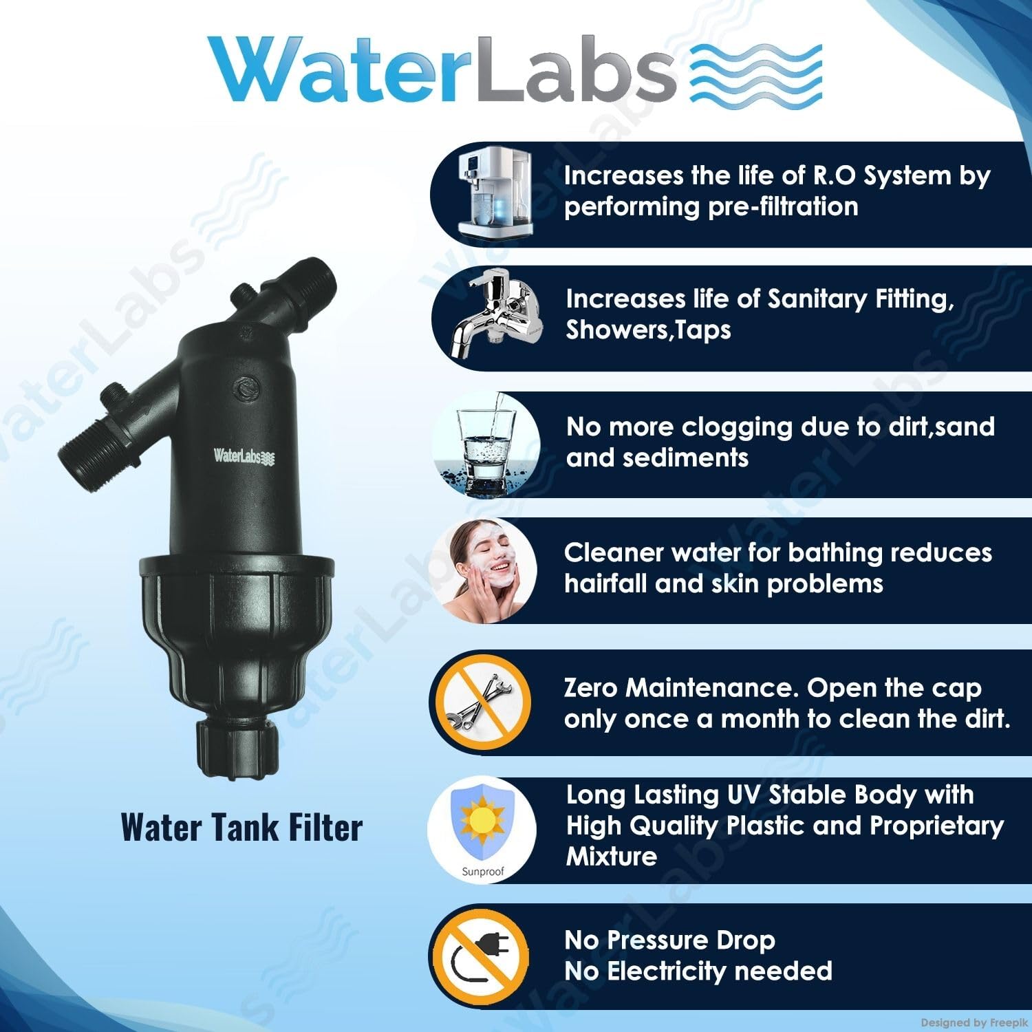 WaterLabs 121Y 90 micron Water Tank Filter 0.75 in_1
