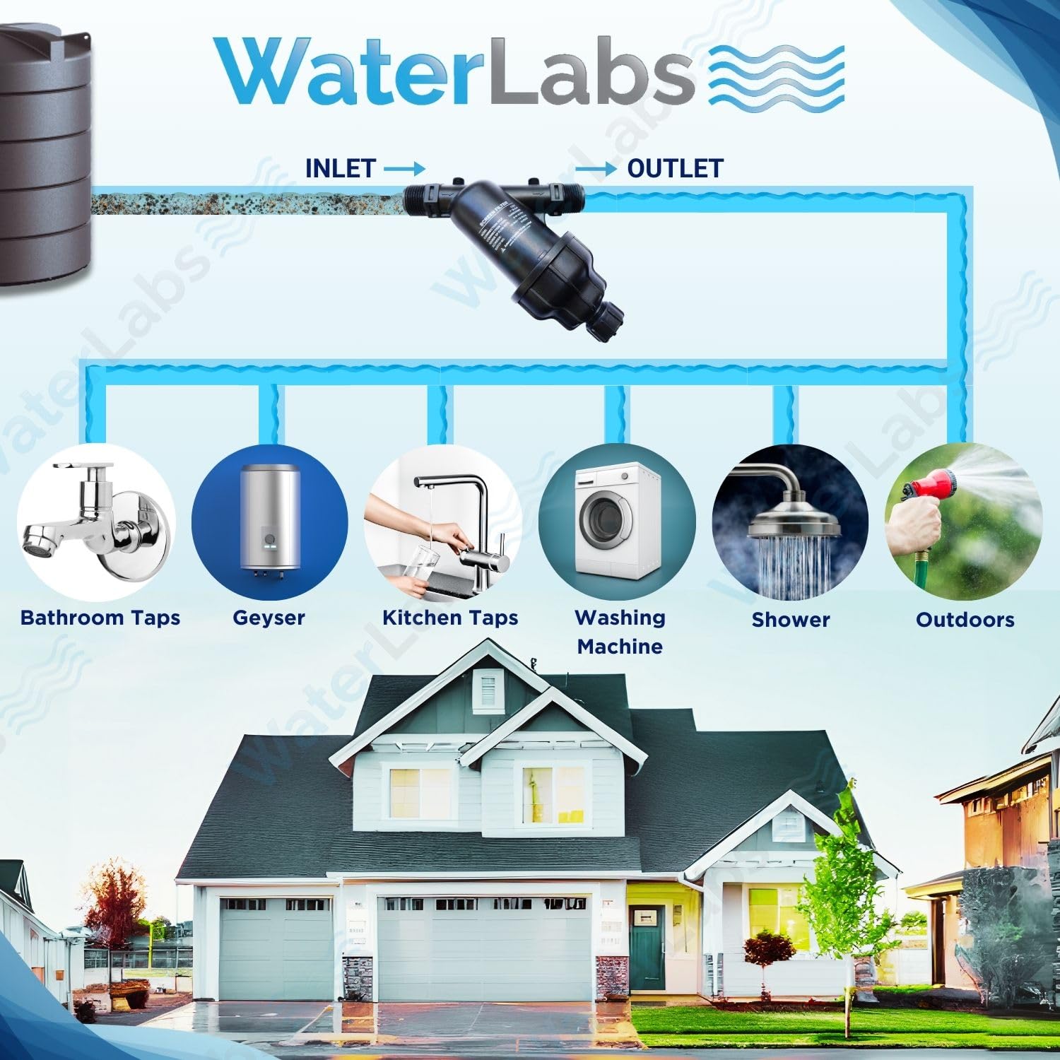 WaterLabs 121Y 90 micron Water Tank Filter 0.75 in_4