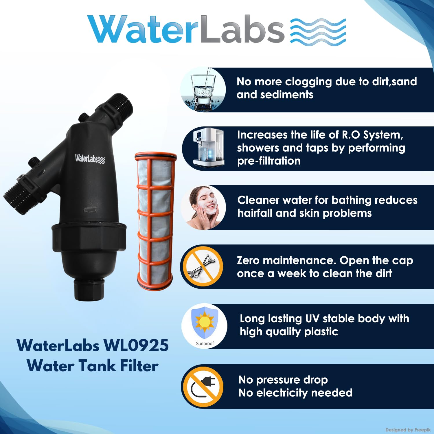 WaterLabs WL0925 37 Water Tank Filter 1 in_2