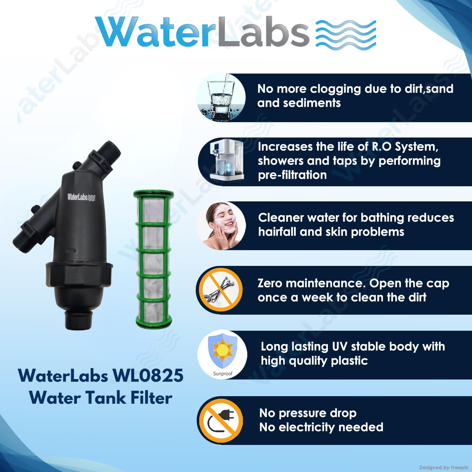 WaterLabs WL0825 50 micron Water Tank Filter 1 in_2