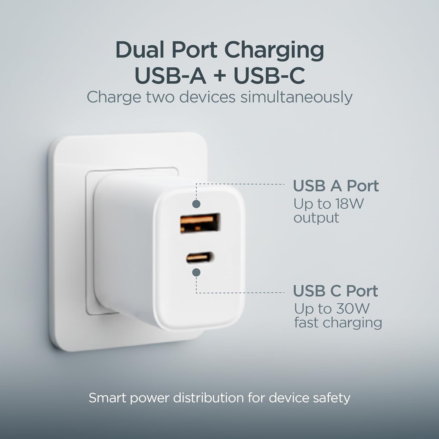 Artifax USB Adaptors Dual Port (USB-A + USB-C)_3