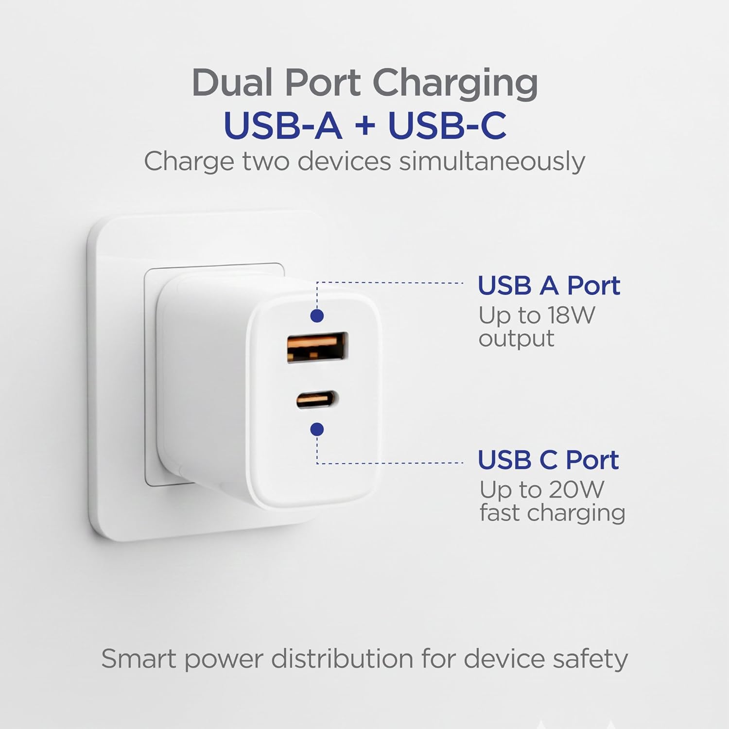 Artifax USB Adaptors Dual Port (USB-A + USB-C)_2
