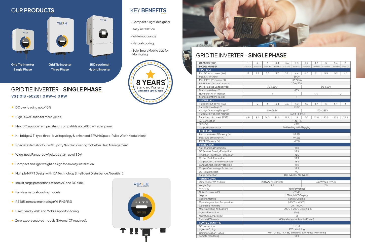 VSOLE VS-201S 2 kW Single Phase String On Grid Solar Inverter_2