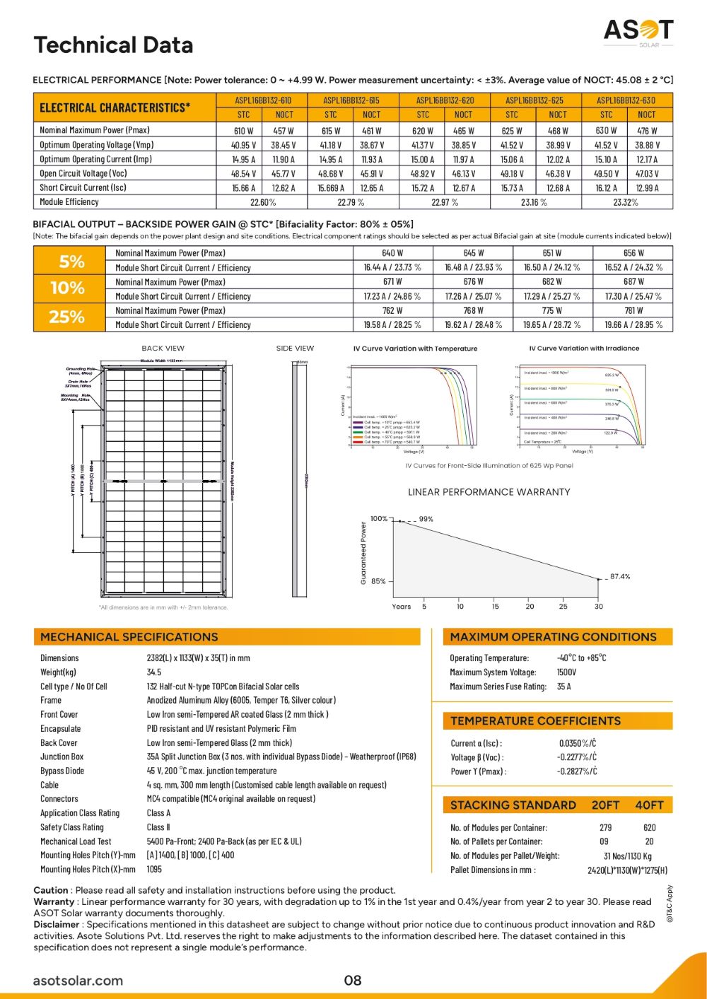 ASOT AS630DCR 630 W Half-cut N-type TOPCon Bifical Solar Panel_2