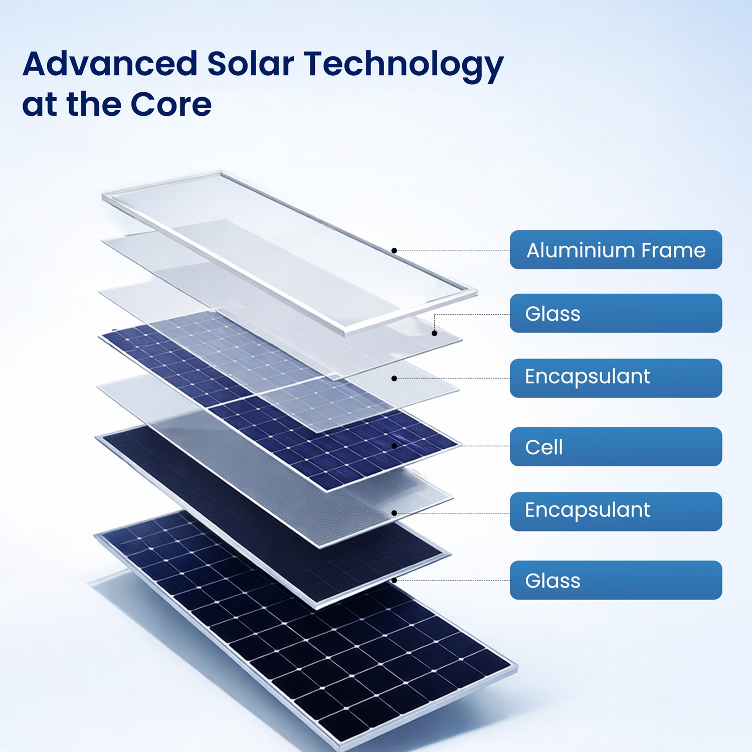 AvaadaElectro AVN66G12RG2 620 W N-Type Bifacial Solar Panel_1