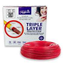 Milan Power 0.75 sqmm FR Electric Wire Red 90 m_0