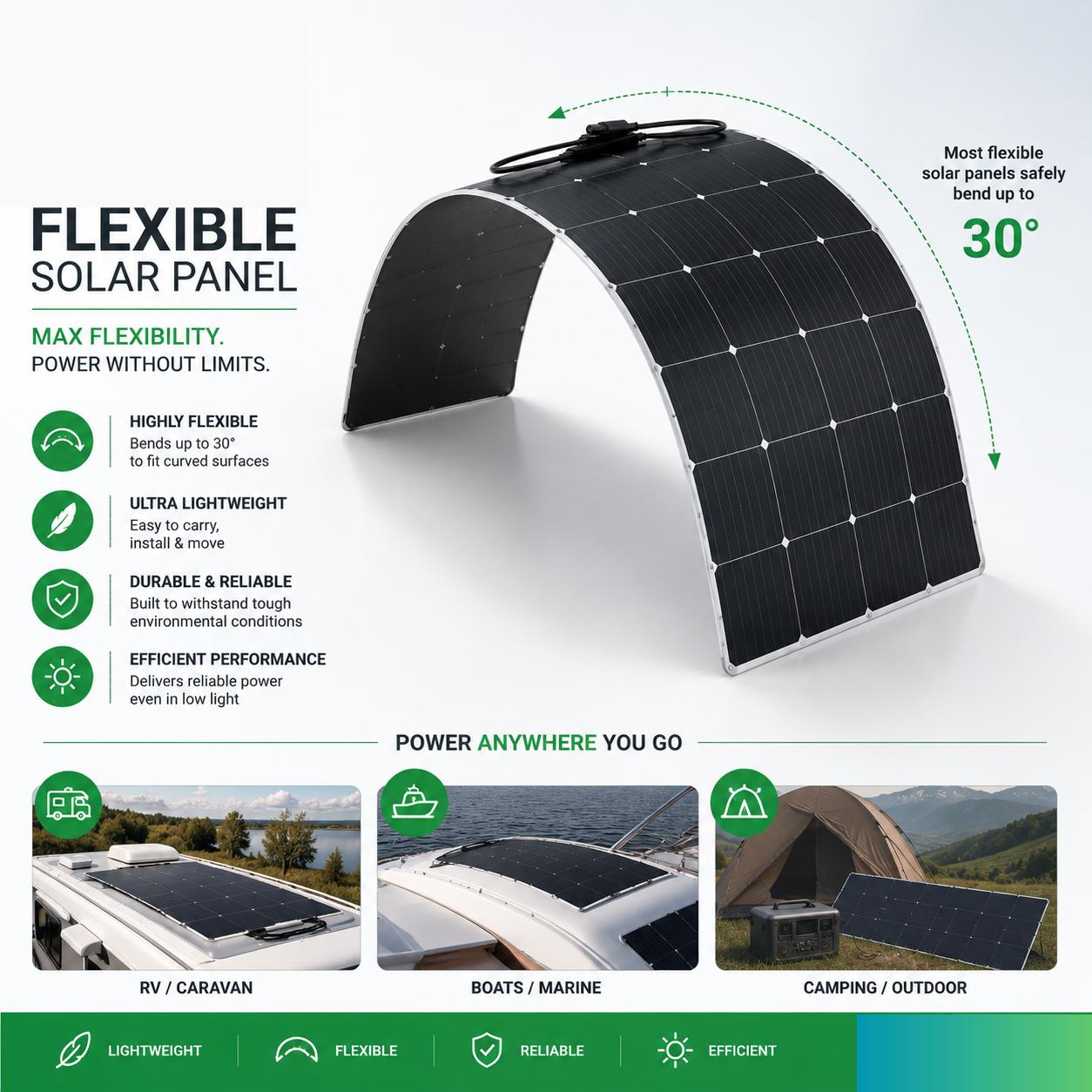 WAAREE FLW-125L 125 W Mono PERC Solar Panel_2