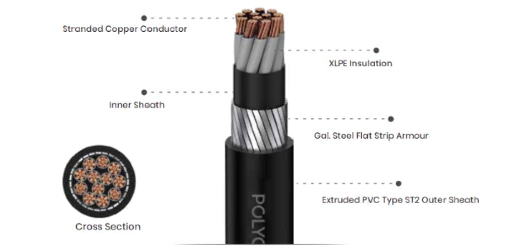 Polycab 30 1.5 sqmm XLPE Galvanise Steel and Flat Strip Armoured Control Cables_1