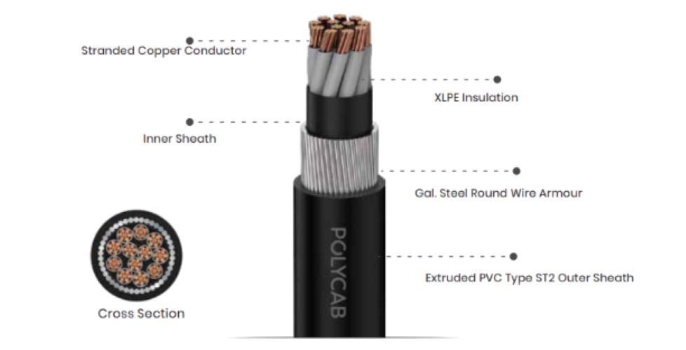 Polycab 9 2.5 sqmm XLPE Galvanise Steel and Round Wire Armoured Control Cables_1