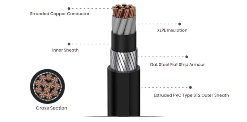 Bharat Cab 27 1.5 sqmm XLPE Galvanise Steel and Flat Strip Armoured Control Cables_1