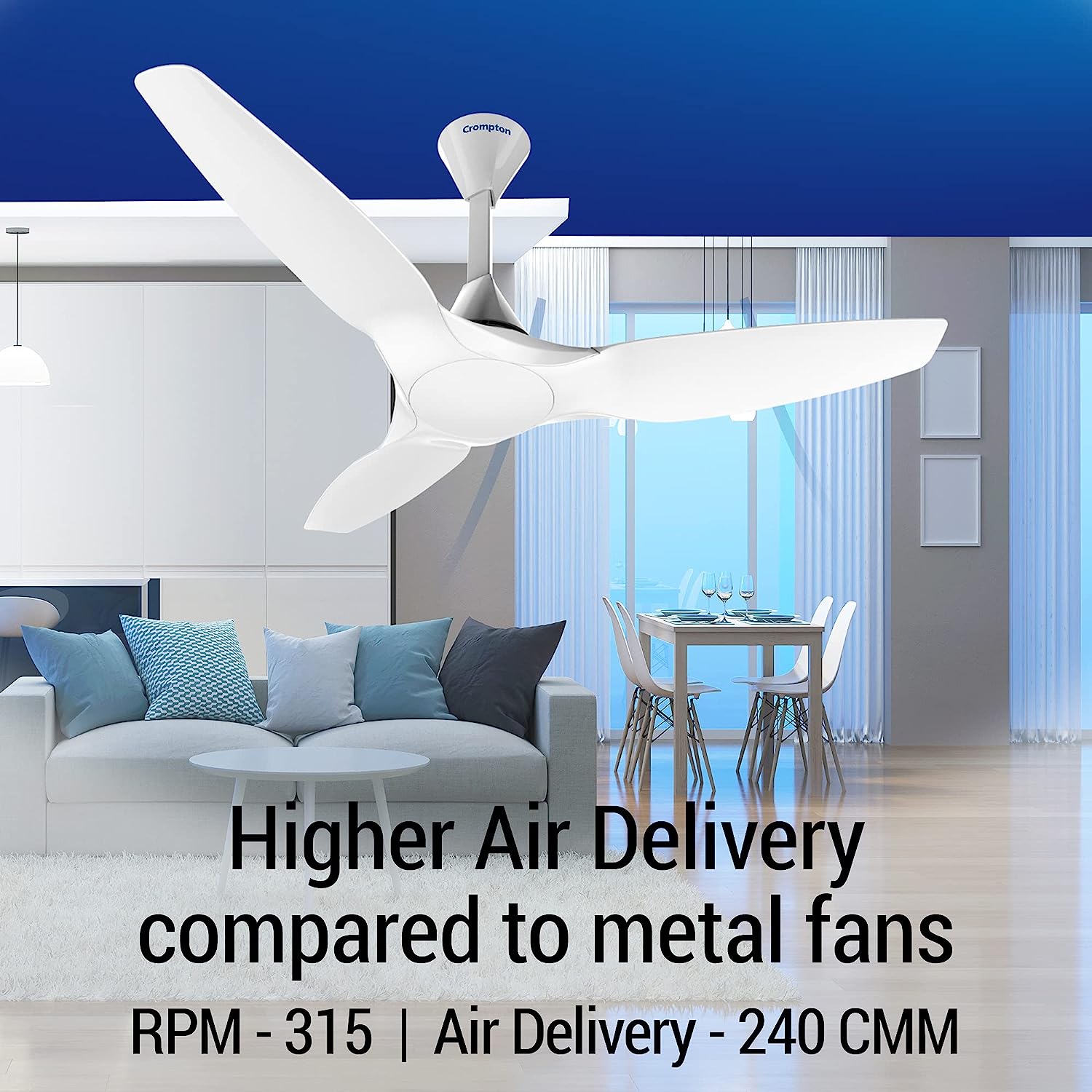 Crompton Silent Pro Enso Smart 1225 mm 3 Blades 42 W All White Ceiling Fans_2