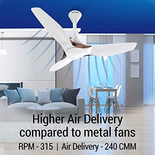 Crompton Silent Pro Enso Smart 1225 mm 3 Blades 60 W Silk White Ceiling Fans_2