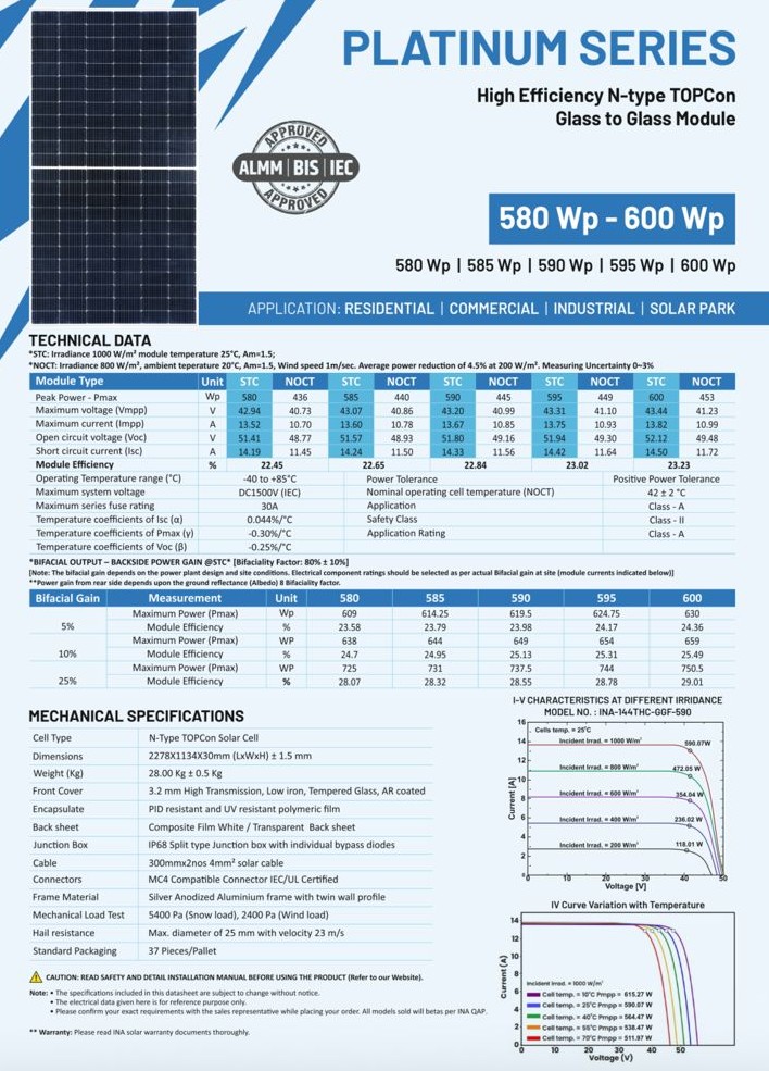 INA 600 W N-TYPE TOPCON Solar Panel_1