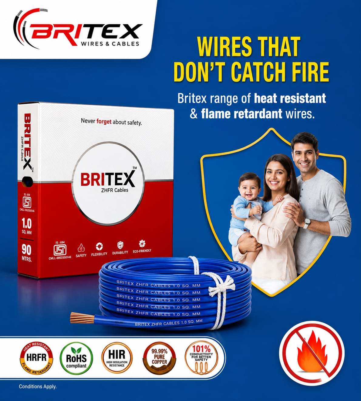 BRITEX 1 1.0 sqmm PVC Unarmoured Control Cables_2