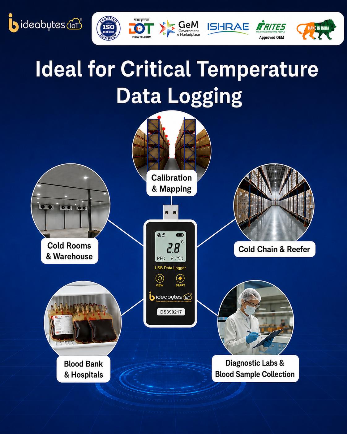 Ideabytes 1 LCD Temperature Data Logger_4