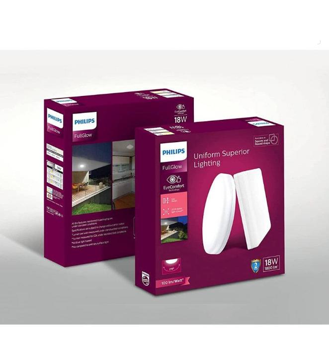 PHILIPS 18 W Round Cool White 29 x 200 x 200 mm LED Panel Lights Surface Mounted_1
