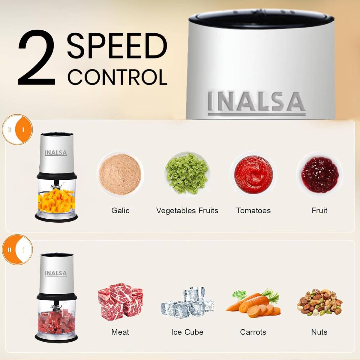 INALSA 4 Blades 0.9 L Electric Vegetable Chopper_2