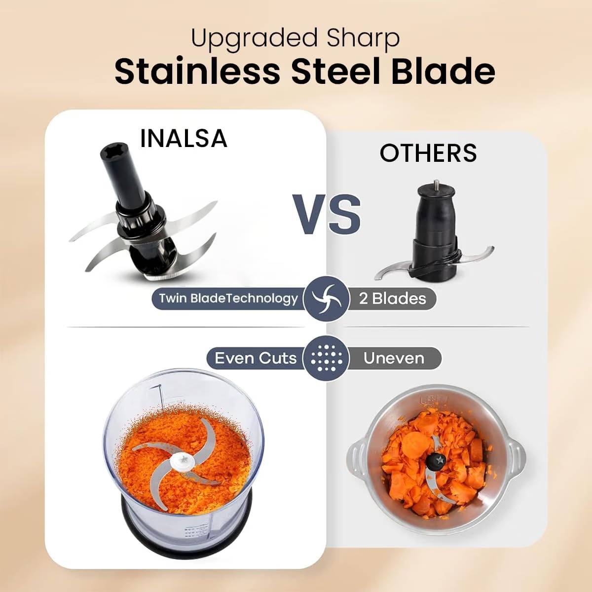 INALSA 2 Blades 0.5 L Electric Vegetable Chopper_3