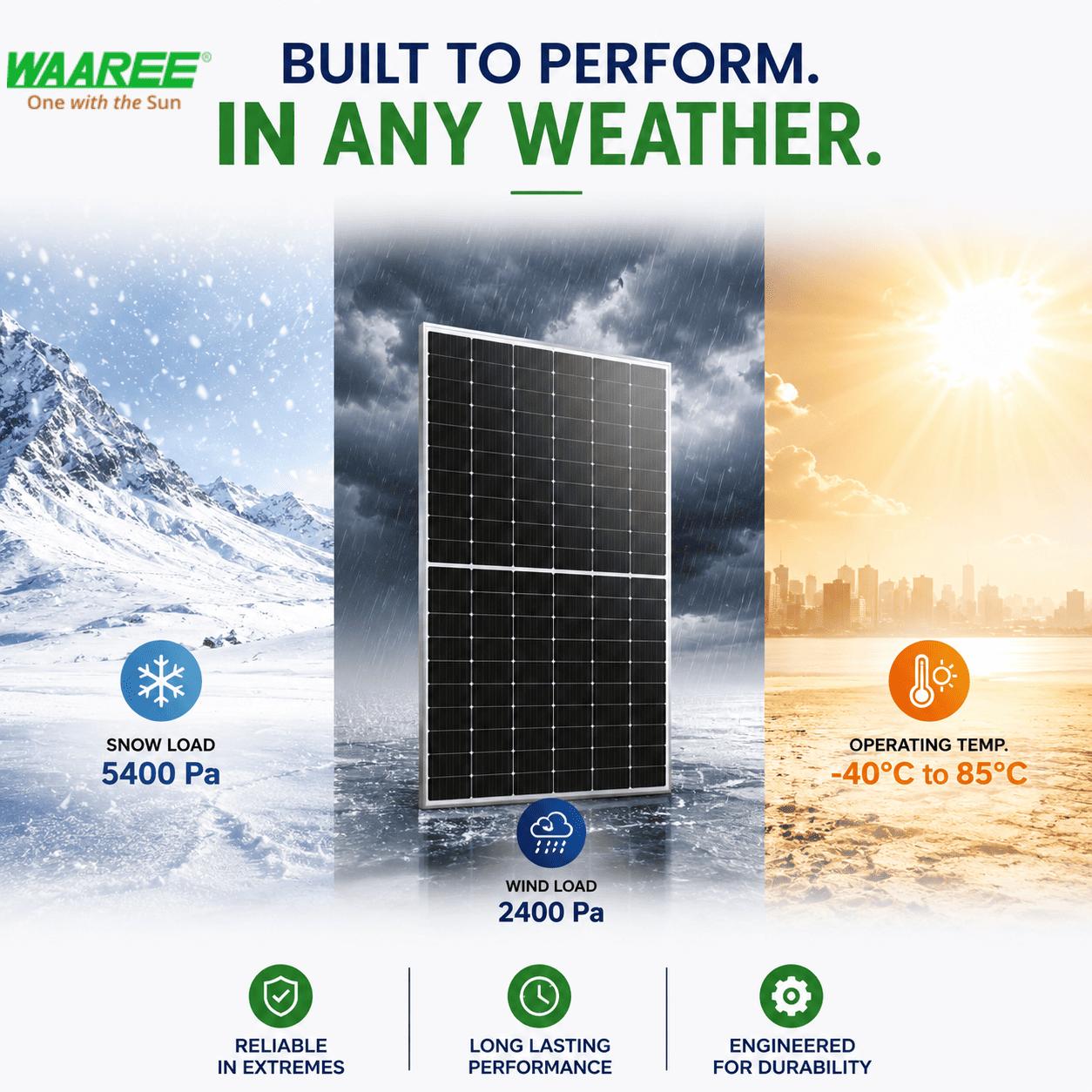 WAAREE BiN-08-585 585 W N Type TOPCon Bifacial Solar Panel_4